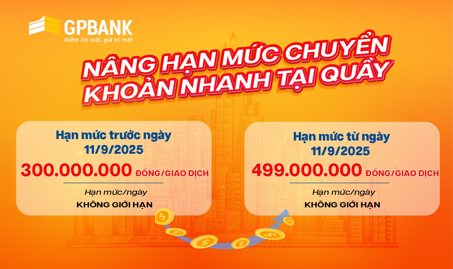 NÂNG HẠN MỨC CHUYỂN KHOẢN NHANH TẠI QUẦY